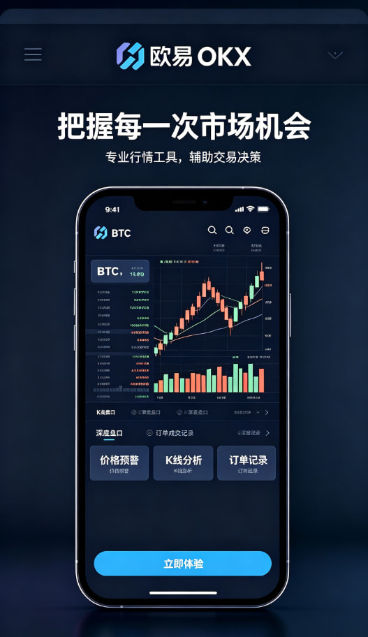 欧交易所app正版入口进阶功能
